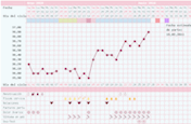 GRAFICAS TEMPERATURA